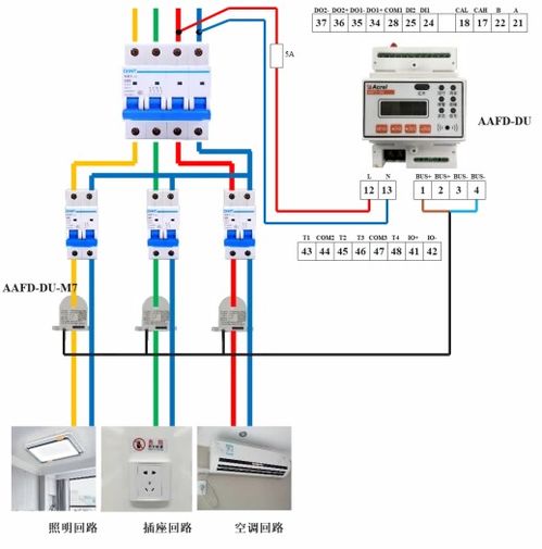 aafd du 4g故障電弧探測器在醫(yī)療場所中的應(yīng)用