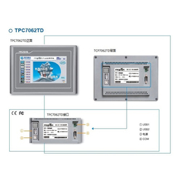 觸控面板價格-北京埃克倫斯公司-7寸帶網口觸控面板價格